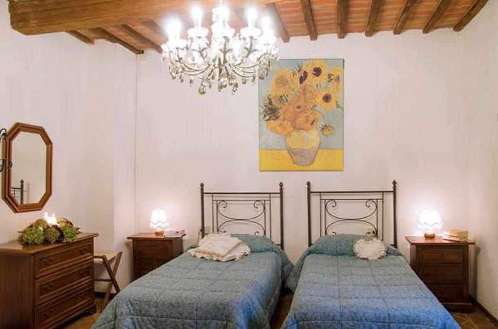 Intero Appartamento Con Private Pool E Jacuzzi Podere Settefrati Montaione Phòng bức ảnh