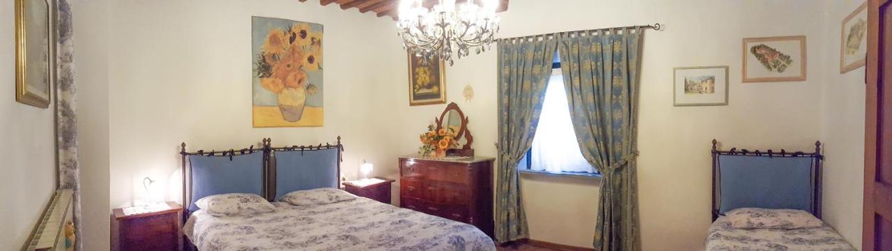 Intero Appartamento Con Private Pool E Jacuzzi Podere Settefrati Montaione Ngoại thất bức ảnh
